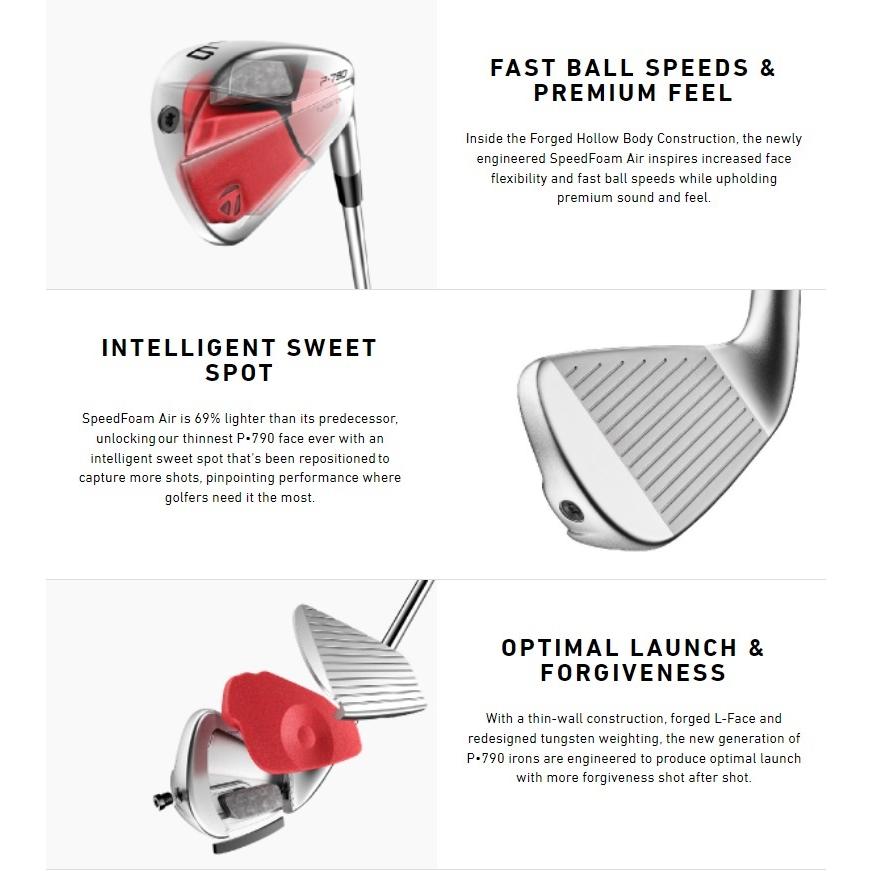 TaylorMade（テーラーメイド） 在庫あり!(レフティモデル)TaylorMade