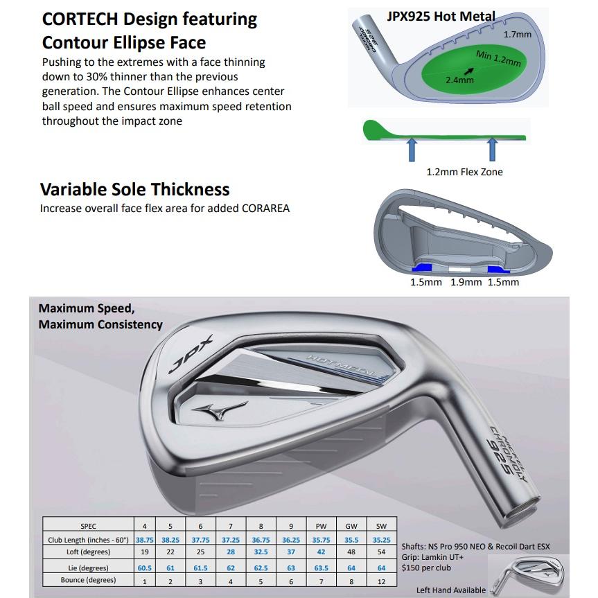MIZUNO（ミズノ） (レフティモデル)(単品アイアン) Mizuno USA JPX925