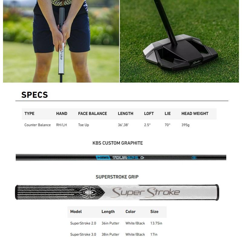 TaylorMade（テーラーメイド） (レフティモデル) TaylorMade Spider ZT