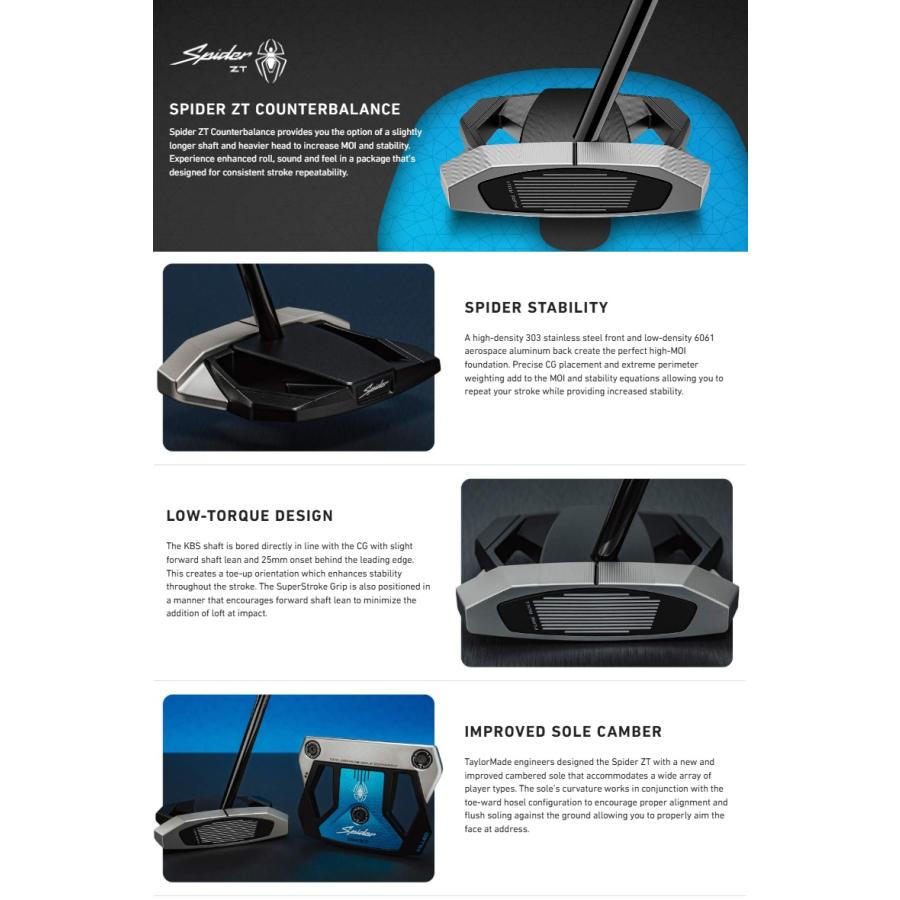 TaylorMade（テーラーメイド） (レフティモデル) TaylorMade Spider ZT