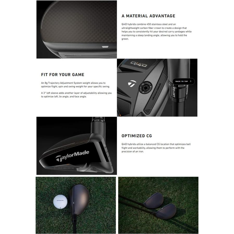 TaylorMade（テーラーメイド） TaylorMade Qi4D Rescue Hybrid Qi4D