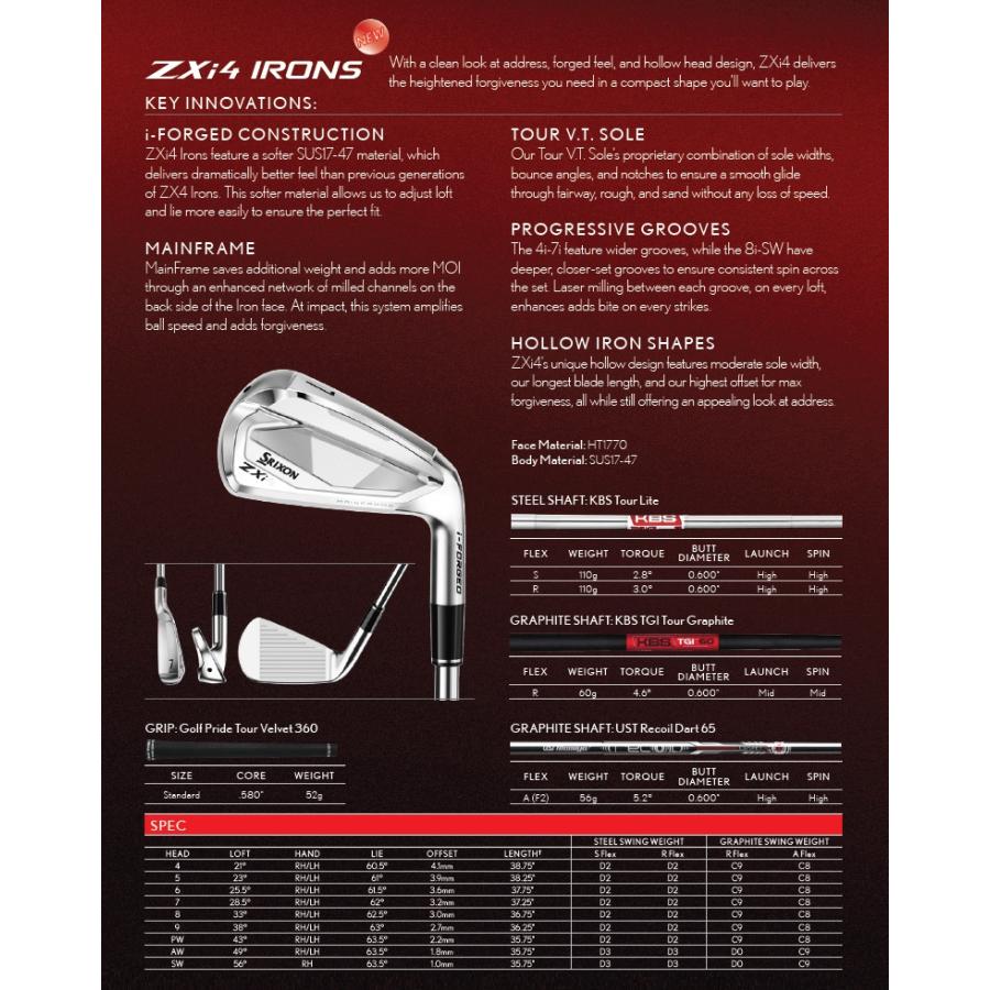 SRIXON (レフティモデル) Srixon ZXi4 Iron スリクソン アイアン 6本