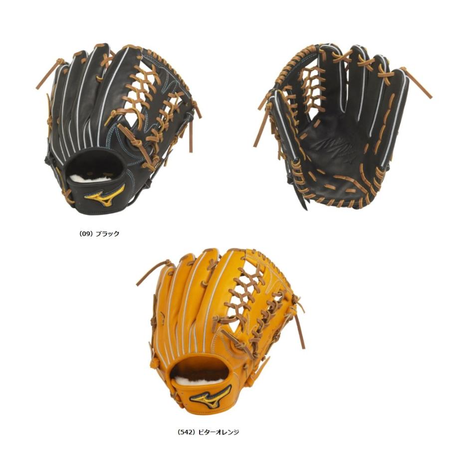 MIZUNO（ミズノ） 【BSS限定・ミズノプロ30周年記念モデル】mizunopro