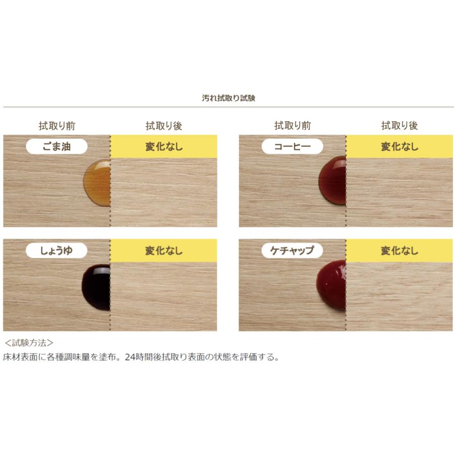 東リ（TOLI） ピタフィー 24枚入り ウォルナット LPF521 LPF522 LPF523