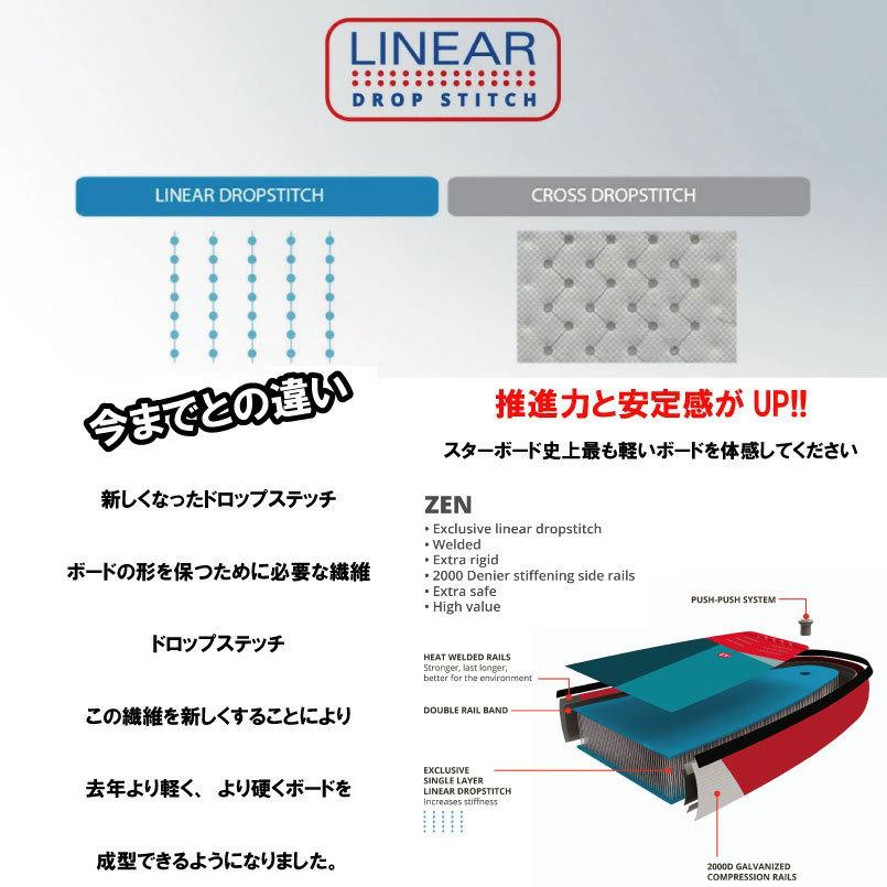 2022 2023 スターボード サップ ツーリング ゼン シングル チャンバー