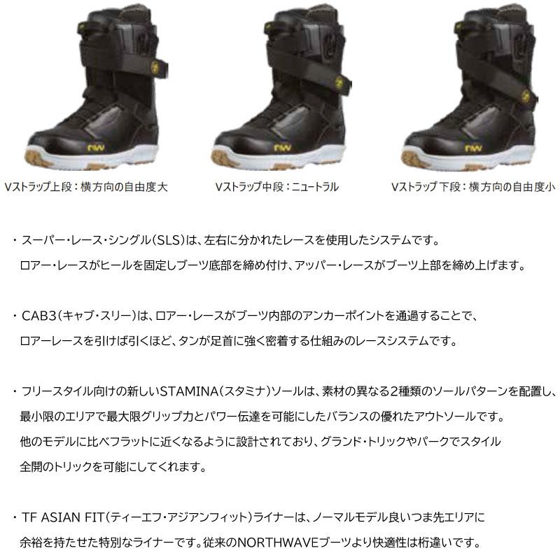 NORTHWAVE（ノースウェーブ） ジョーカースノーボード ブーツ North