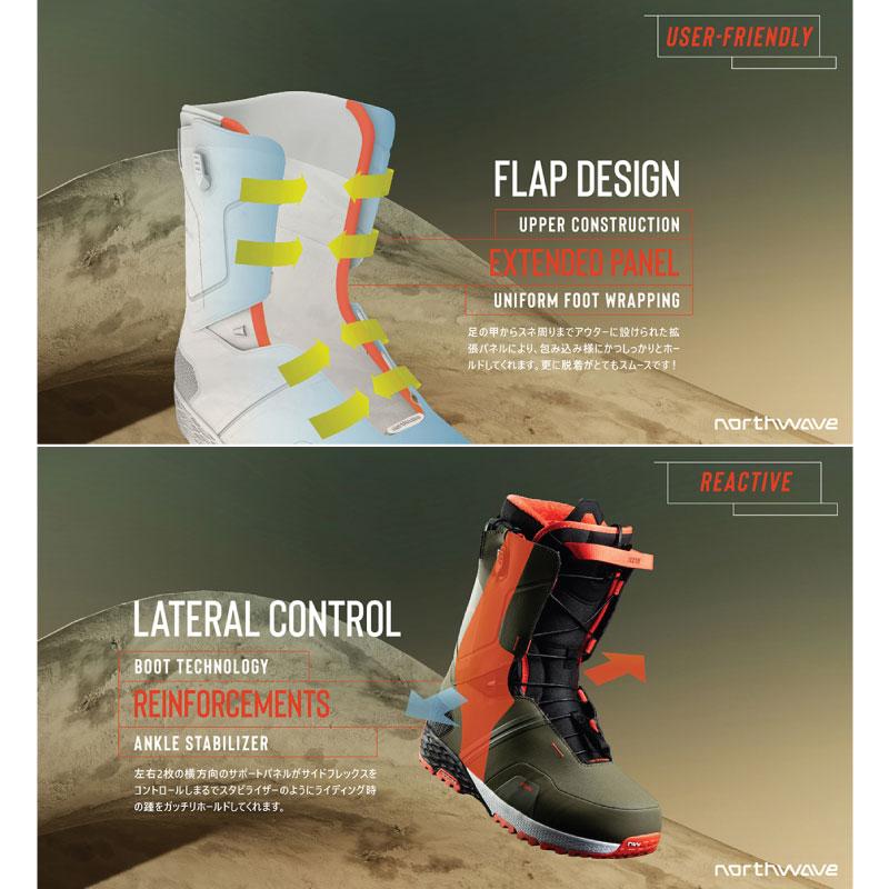 NORTHWAVE（ノースウェーブ） スノーボード ブーツ ディケイド North