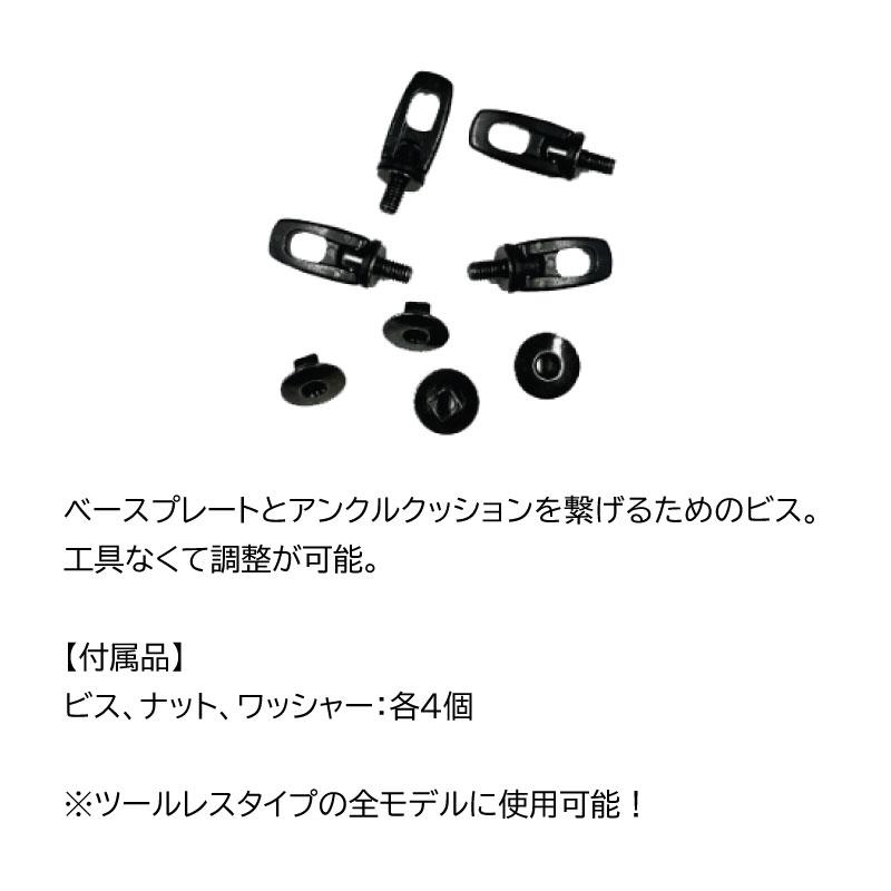 FLUX BINDINGS（フラックスバインディング） 【F11】フラックス