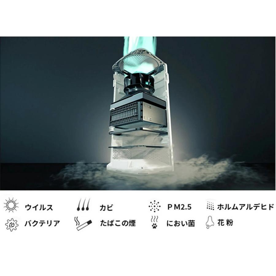 Airdog X5s 空気清浄機 静音設計 たばこ 花粉 PM2.5 浮遊ウイルス