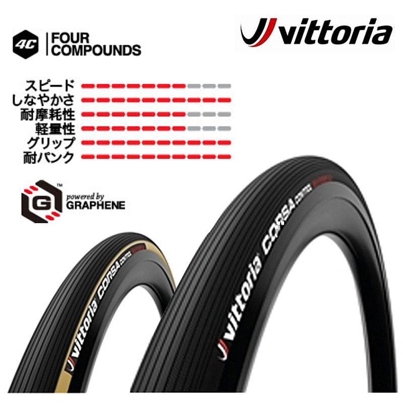 Vittoria（ヴィットリア） CORSA CONTROL GRAPHENE2.0 （コルサ