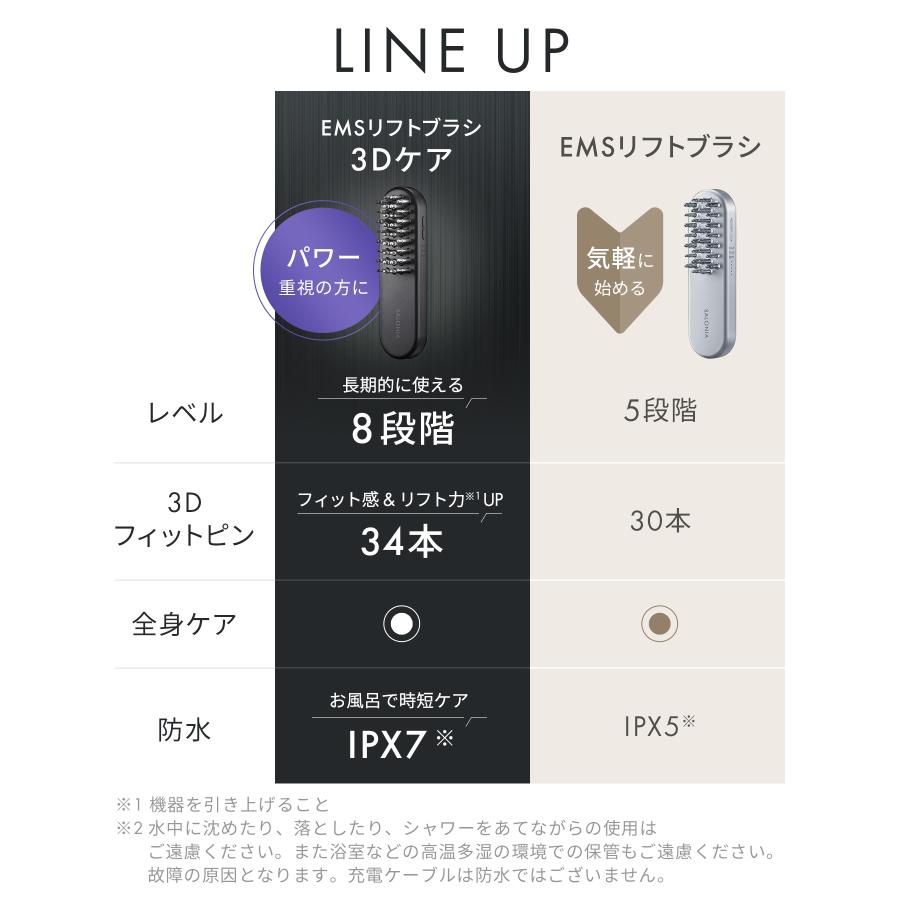 SALONIA（サロニア） 美顔器 ブラシ EMS リフトケア 頭皮 頭筋 ハリ