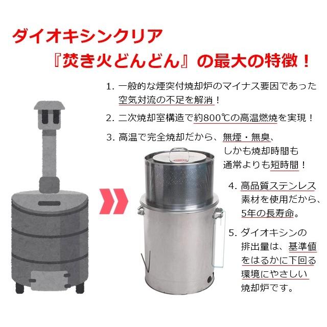 実績No.1 家庭用 焼却器 ダイオキシンクリア 焚き火どんどん 60L 日本