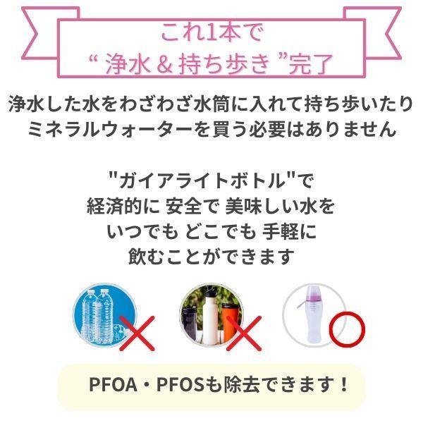ガイアの水135 ガイアライトボトル プッシュ型浄水ボトル（水筒型