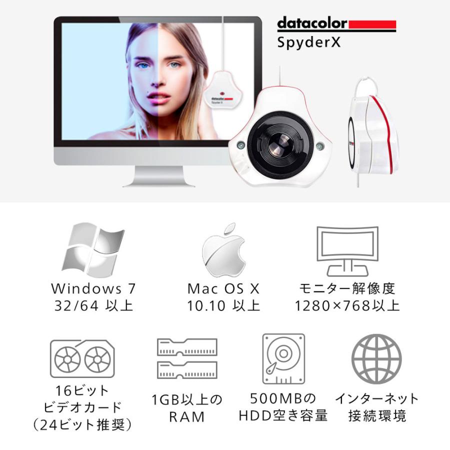 Datacolor SpyderX Elite スパイダーX エリート ディスプレイ