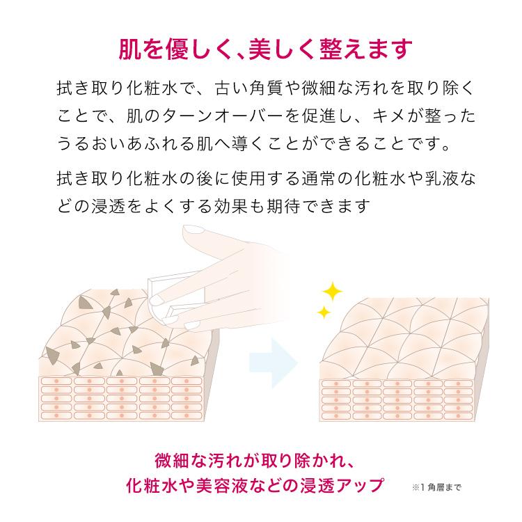 拭き取り化粧水 韓国 ふき取り化粧水 ノンアルコール シカ 化粧水