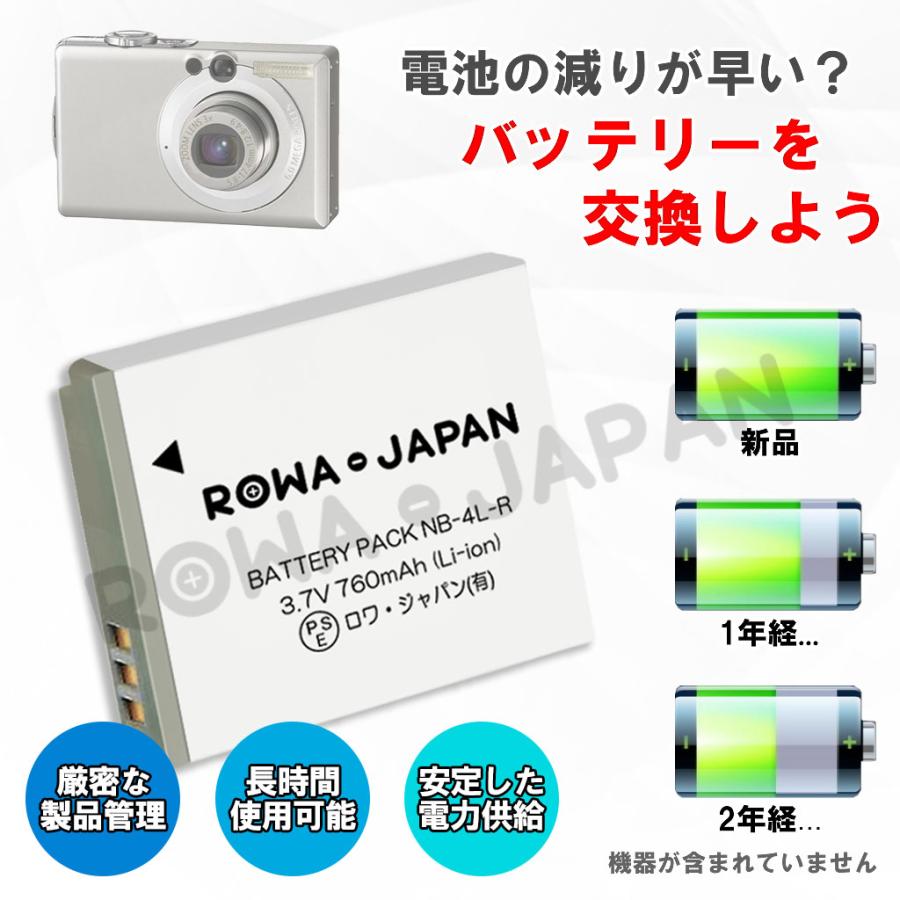 ロワジャパン 【互換品】 キャノン対応 Canon対応 NB-4L バッテリー
