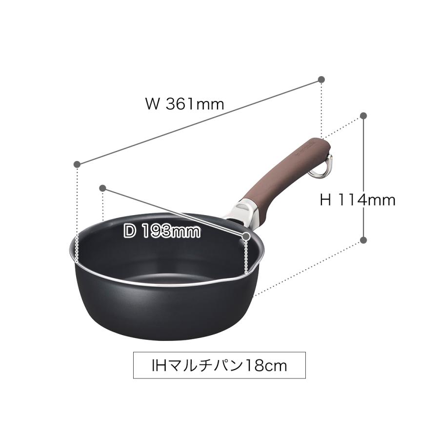 evercook ［ DECO フライパン 22cm / マルチパン 18cm ］特典付 IH対応