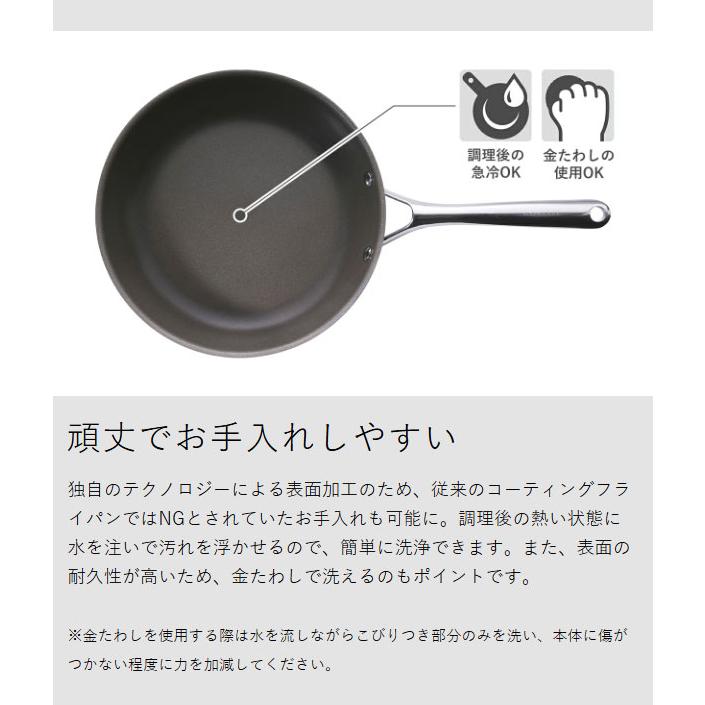 CORELLE（コレール） 2大特典［ フライパン 20cm 本体＋フタセット