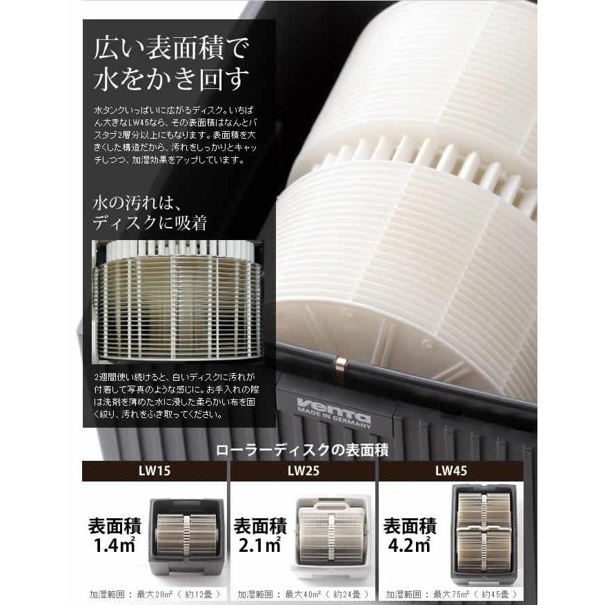 Venta（ベンタ） 加湿器 気化式エアウォッシャー おしゃれ 大容量 気化
