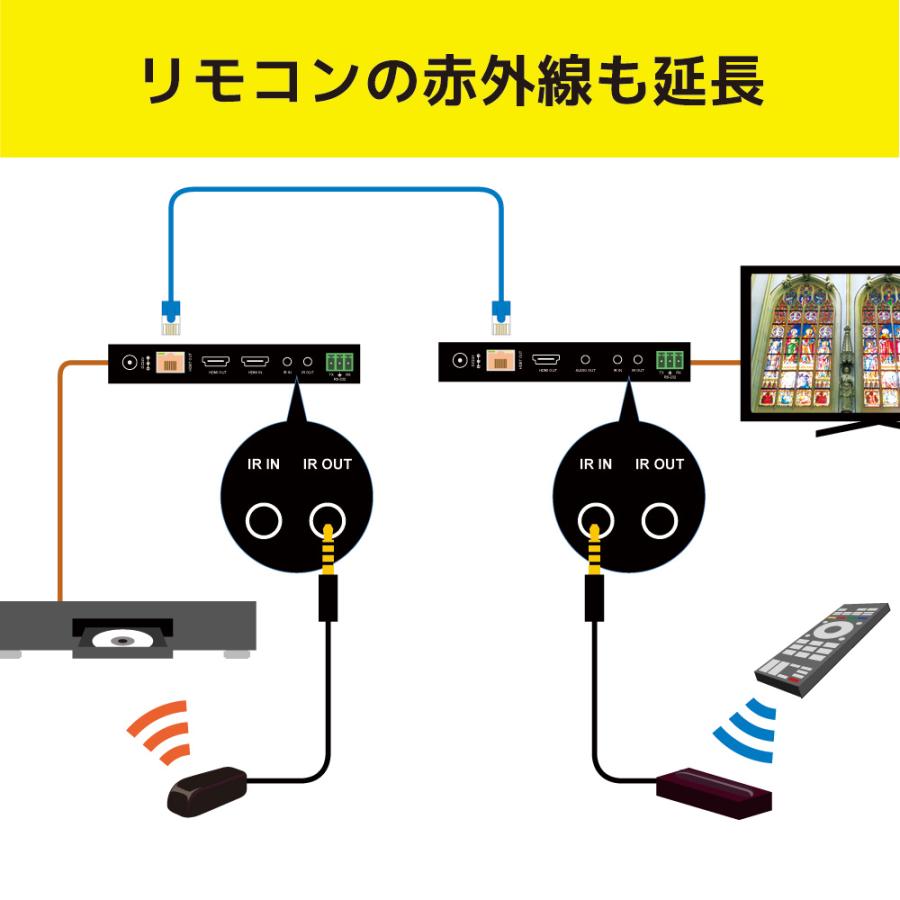 4K60Hz対応 HDMI延長器 (100m) RS-HDEX100-4K HDMI リピーター 延長