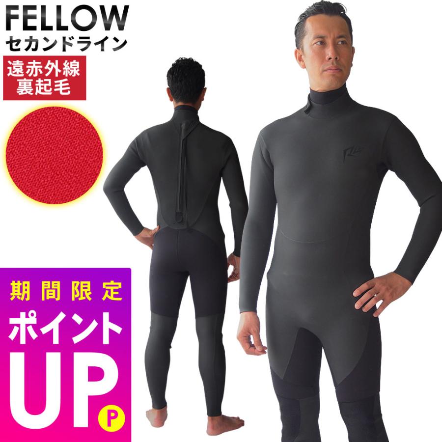 RSS SURF セミドライスーツ ウェットスーツ メンズ バックジップ