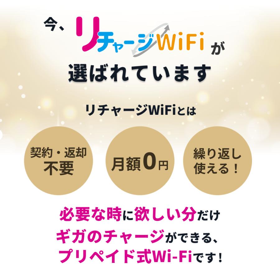 リチャージWiFi 2026年2月新発売！【リチャージWiFi公式】バッテリー