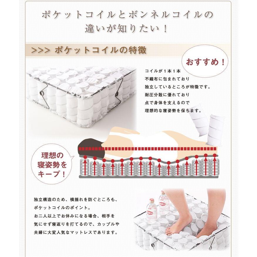 二つ折りポケットコイル マットレス ダブル】 ベッド 体圧分散 寝返り