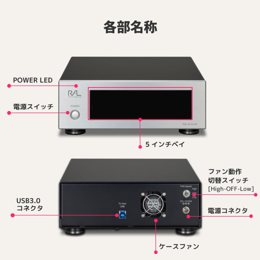 CDリッピング用 制振強化 5インチドライブケースRAL-EC5U3R 外付け光学