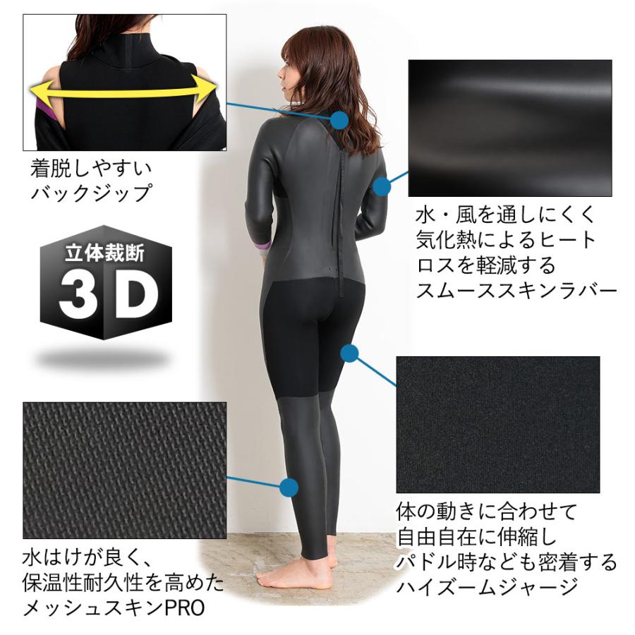 FELLOW セミドライ ウェットスーツ レディース 5×3mm バックジップ