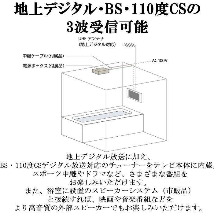 リンナイ（Rinnai） DS-1600HV(A)-W 16V型 浴室テレビ 地デジ・BS・110