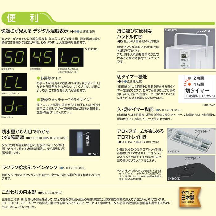 roomist 三菱重工 SHE35XD-W スチームファン 蒸発式加湿器 6畳用