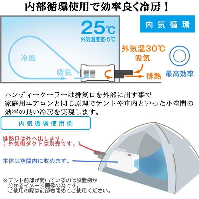 スイデン（Suiden） SS-1SAG-1 超小型スポットエアコン ハンディ