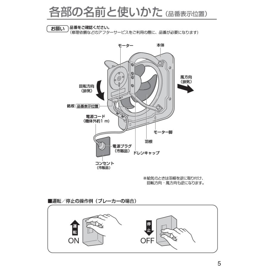 Panasonic（パナソニック） FY-20GSU3 有圧換気扇 産業用有圧換気扇 低