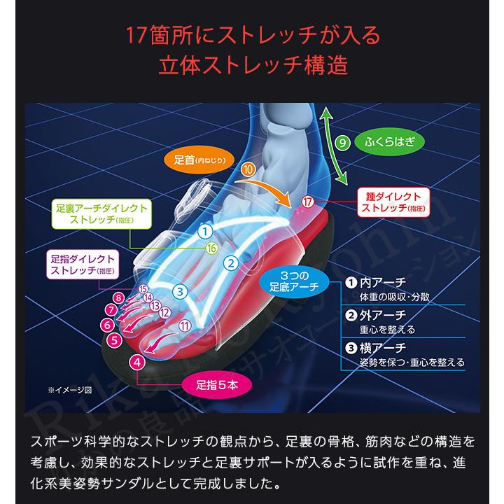 兼子ただし 完全監修 S美フット S美foot ストレッチ 美姿勢サンダル 足
