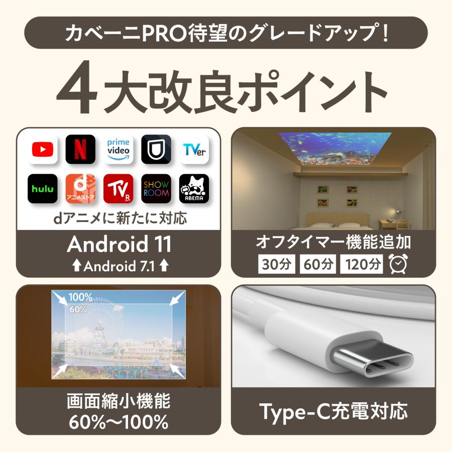 UENO-mono カベーニPRO プロジェクター 小型 家庭用 天井 DVD WiFi