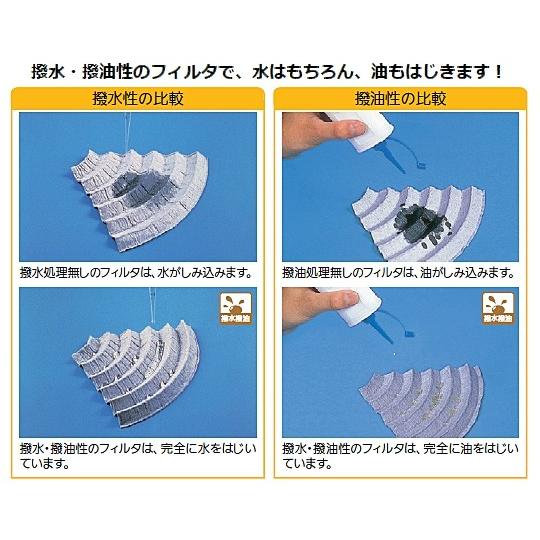 メカニカルフィルタ X2（#11085） 1個 重松製作所 防じん防毒兼用