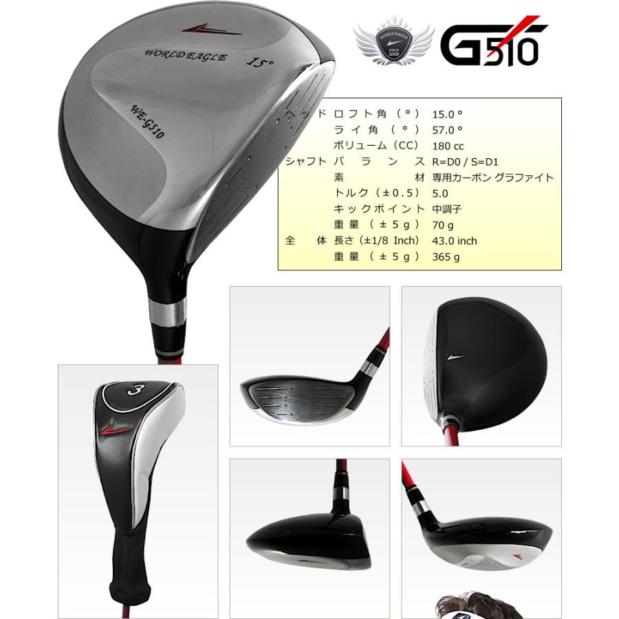 WORLD EAGLE ゴルフクラブセット ワールドイーグル メンズ WE-G510 16