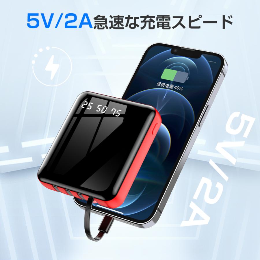 Hokonui 最新型 モバイルバッテリー 20000mAh 大容量 小型 薄型 iphone
