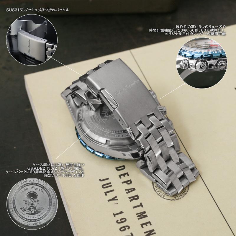 JSDF KENTEX ケンテックス S793M Blue Impulse 60th Anniversary