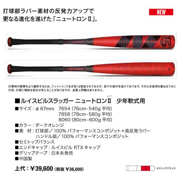 ルイスビルスラッガー 2022ルイスビルスラッガー ニュートロン2 少年