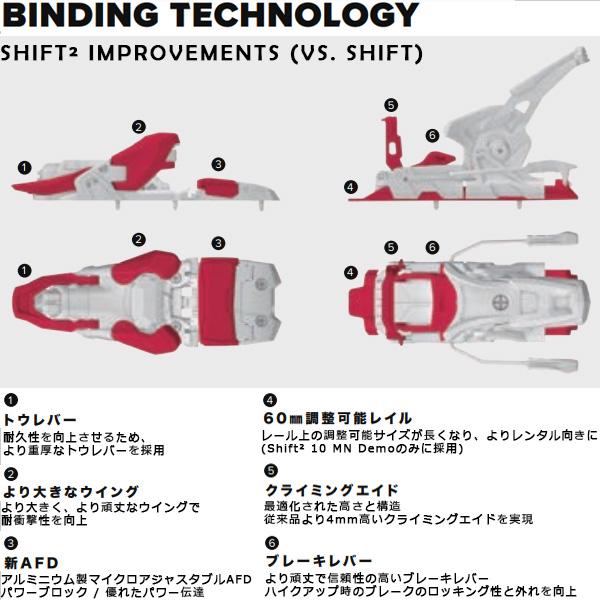 SALOMON（サロモン） ビンディング S/LAB SHIFT2 10 MN Blk-Sil