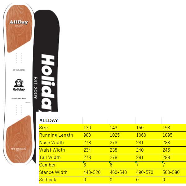 HOLIDAY グラトリ 板 セット holiday all day（23-24 2024）+ RX