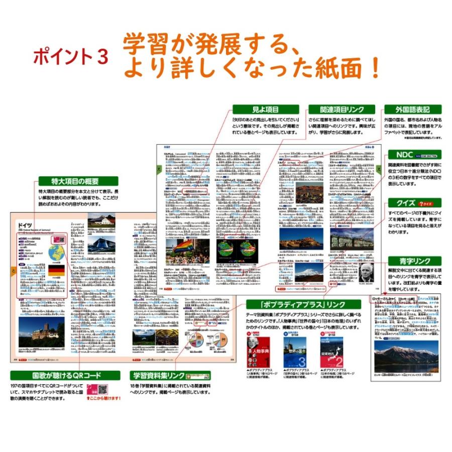 総合百科事典 ポプラディア 第三版 全18巻 ポプラ社 秋山仁・阪上順夫