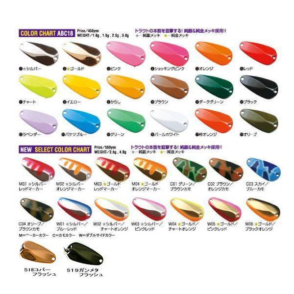 WaterLand（ウォーターランド） ゲータースプーン 2.5g シーズン