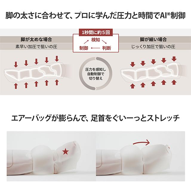 リフレ（パナソニック） panasonic エアーマッサージャー はくだけ