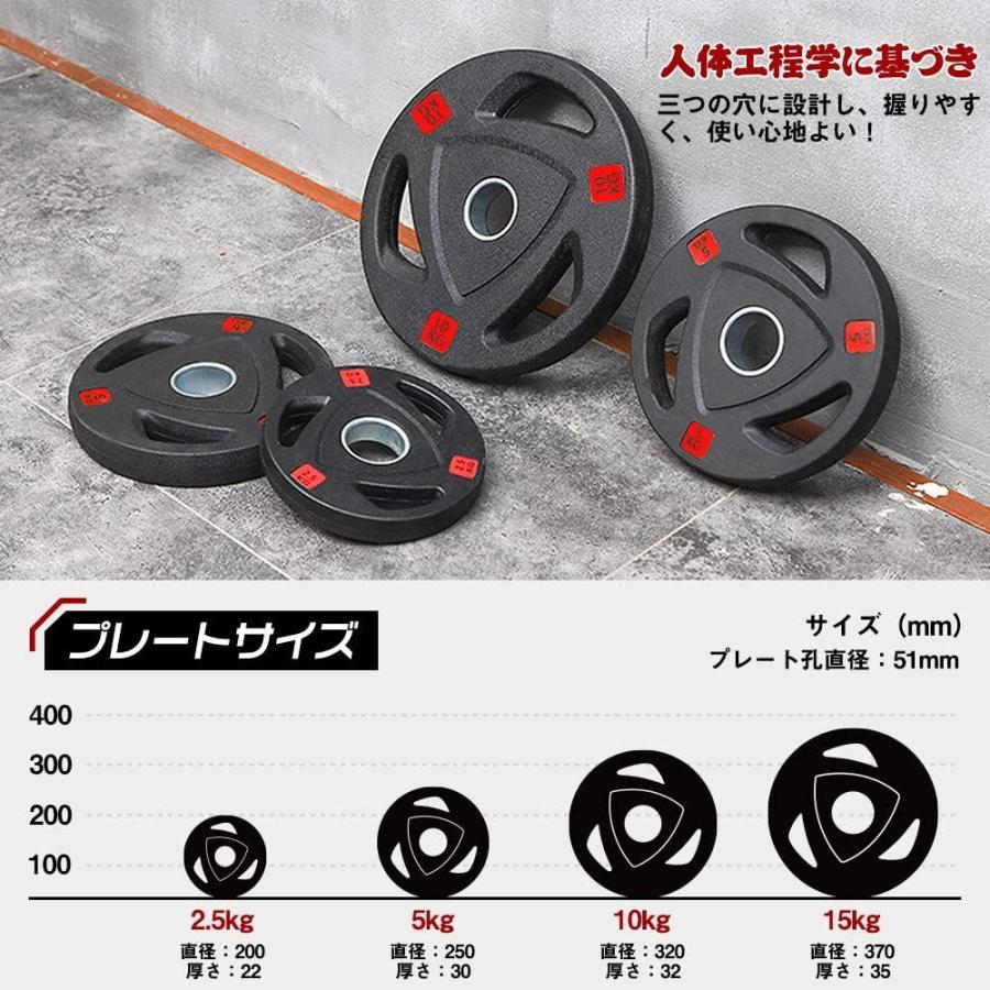 即納！80KGセット ラバー バーベル ダンベル オリンピックウエイト