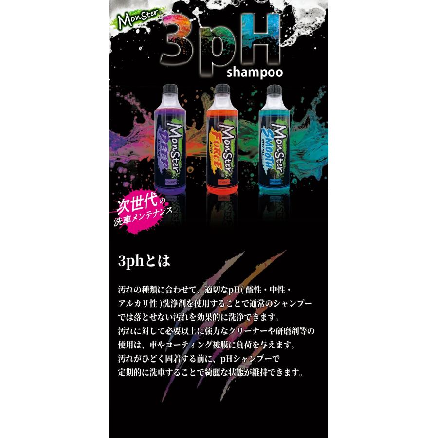 モンスター 3pH-S シャンプーセット カーシャンプー シャンプー プロ