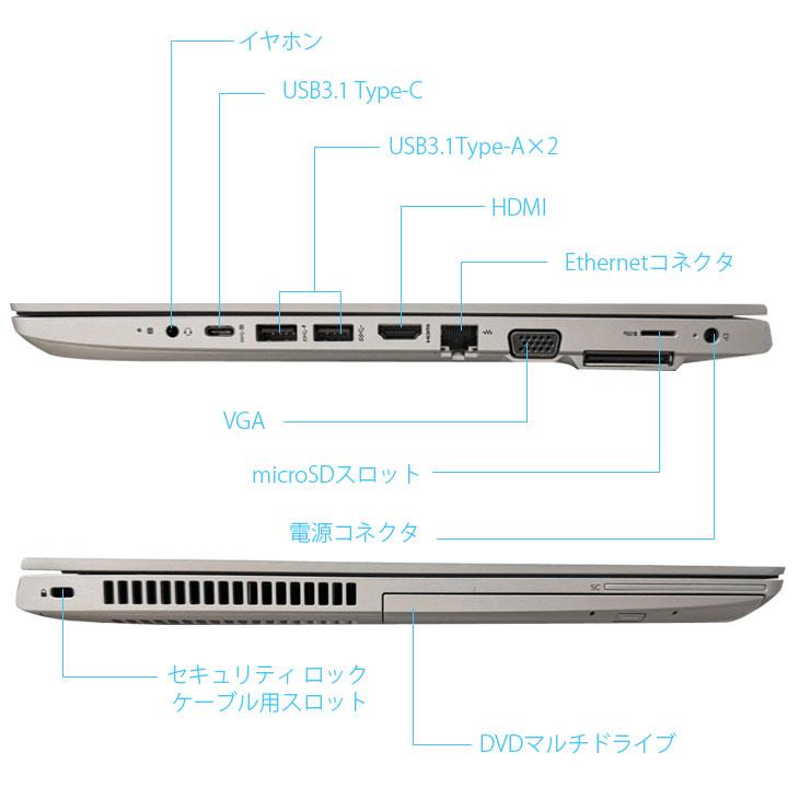 日本HP HP PROBOOK 650G5 中古 ノート Office Win11 第8世代 [Core i5
