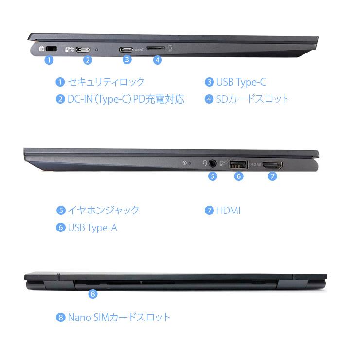 VersaPro 【中古パソコン】NEC VKV18G-9 VS-3 中古 ノート Office