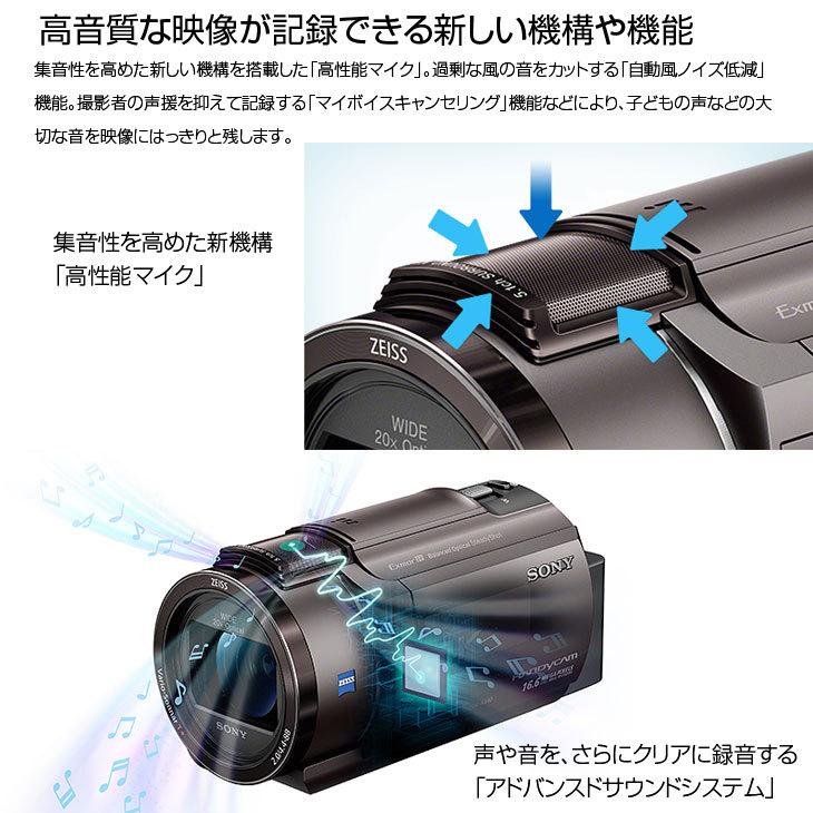 SONY（ソニー） SONUY HANDYCAM FDR-AX40 デジタル4Kビデオカメラ